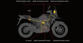 ELECTRONIC FUEL INJECTION